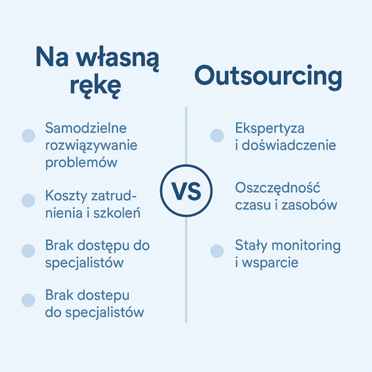Dlaczego warto zlecić opiekę nad siecią profesjonalistom?