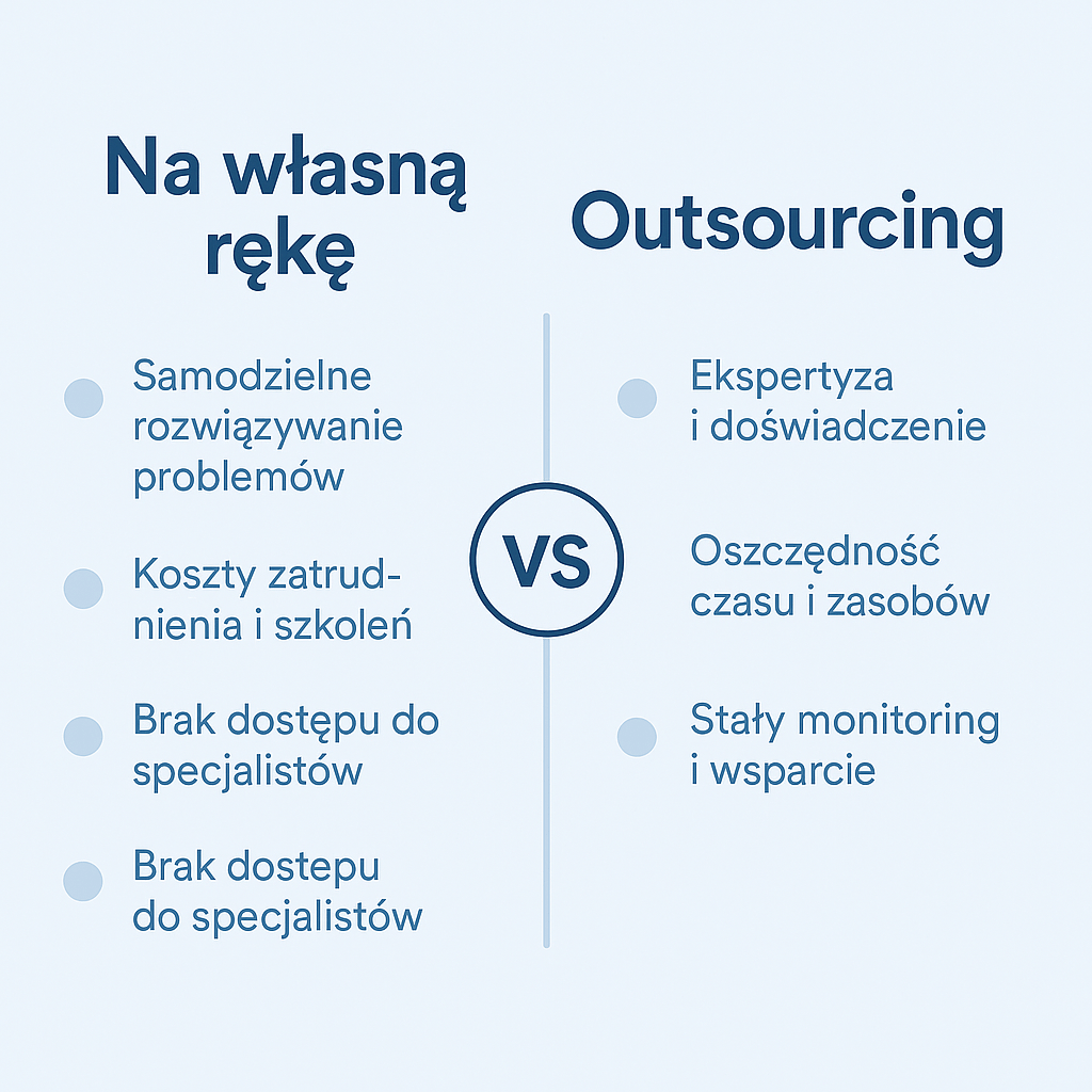 Dlaczego warto zlecić opiekę nad siecią profesjonalistom?